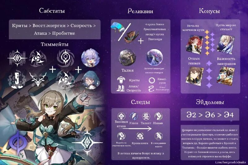 гайд рейнджер в форсакен ворлд. жнец палач билд в fw. гайд на рацио хср. гайд на рацио хср. билд на тарталью.