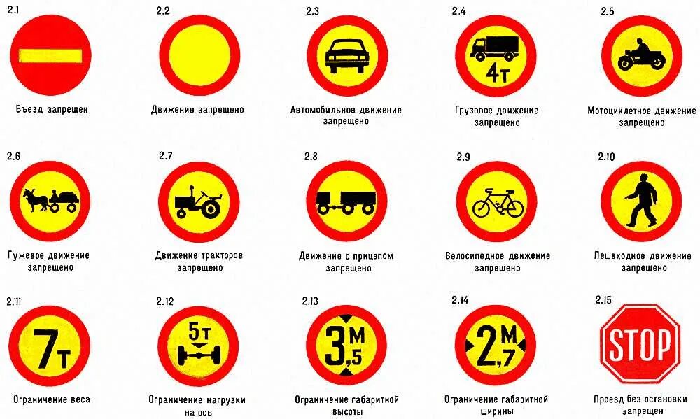 Показать знаки пдд