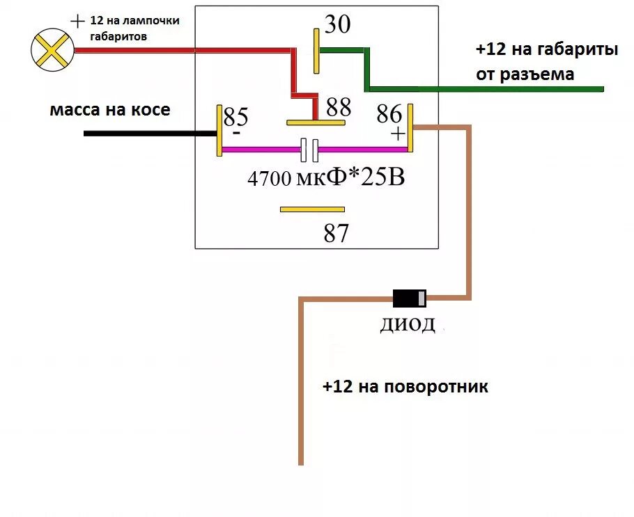 Схема американок через 5 контактное реле на ВАЗ 2107. Реле на американки ВАЗ 2107. Схема подключения американок на ВАЗ 2114. Схема подключения американских габаритов через реле. Как подключить зеркала с поворотниками