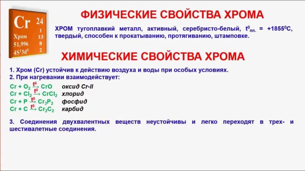 Cr это какой элемент. Cr это какой элемент