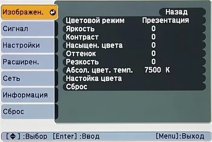 Как перевернуть проектор