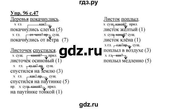 Упражнение 96 по русскому языку. Русский язык 4 класс упражнение 96. Русский язык 6 класс упражнение 96. Упражнение 96 по русскому языку 4 класс.