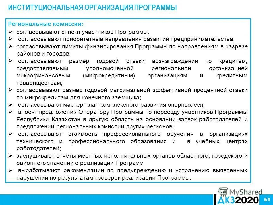 в перечне участников программы. перечень ответственных лиц. окэд рк 2022. дорожная карта бизнеса. в перечне участников программы.