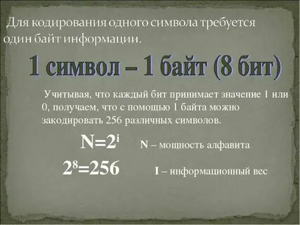 Кодирование текстовой информации формулы