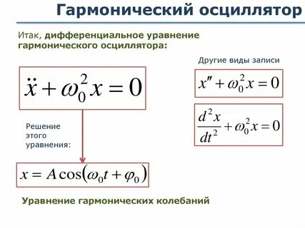 5 волновые сопротивления