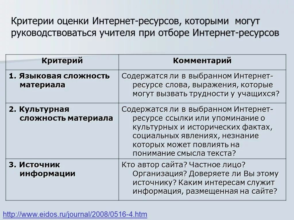 Критерии ресурсов. Критерии ресурсов