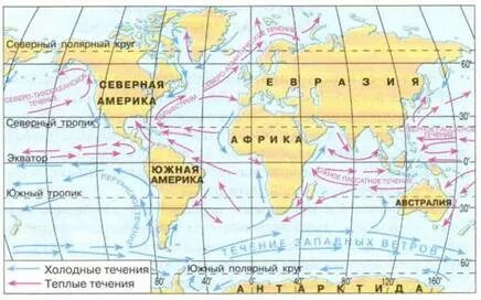 Схема поверхностных течений 7 класс