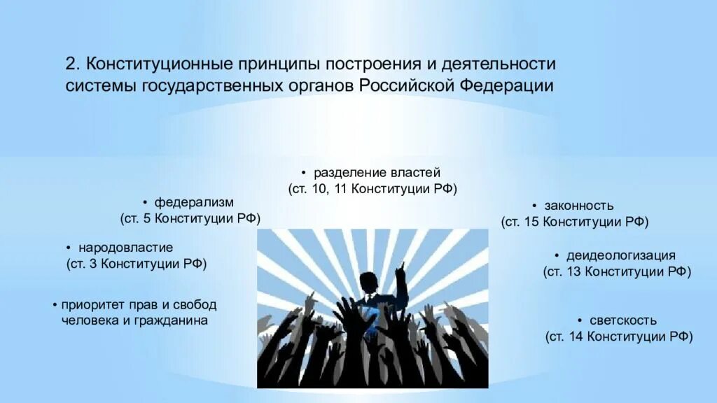 Принципы построения и деятельности органов государственной власти. Конституционная система органов РФ. Конституционная система государства органов РФ. Конституционная система государственных органов России..