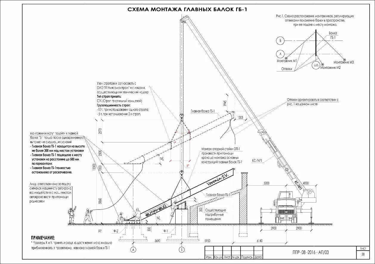 Технологическая карта на подъемные сооружения. Кму технологическая карта на погрузочно-разгрузочные работы. Демонтаж дымовой трубы котельной технологическая карта. Схемы погрузки и разгрузки транспортных средств. Ппр технологическая схема.