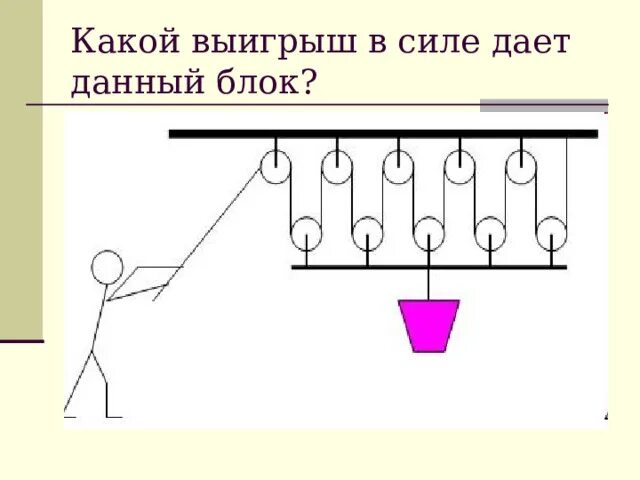 Почему блоки не дают выигрыша. Системы блоков выигрыш в силе. Какой выигрыш в силе даёт система блоков, изображённая на рисунке?. Какой блок дает выигрыш в силе. Какой выигрыш в силе.