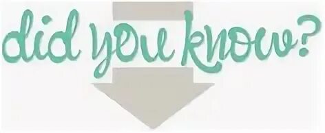 Картинка you know. Did you know that a. Did you know that a. Did you know that a. Интересные факты в картинках.