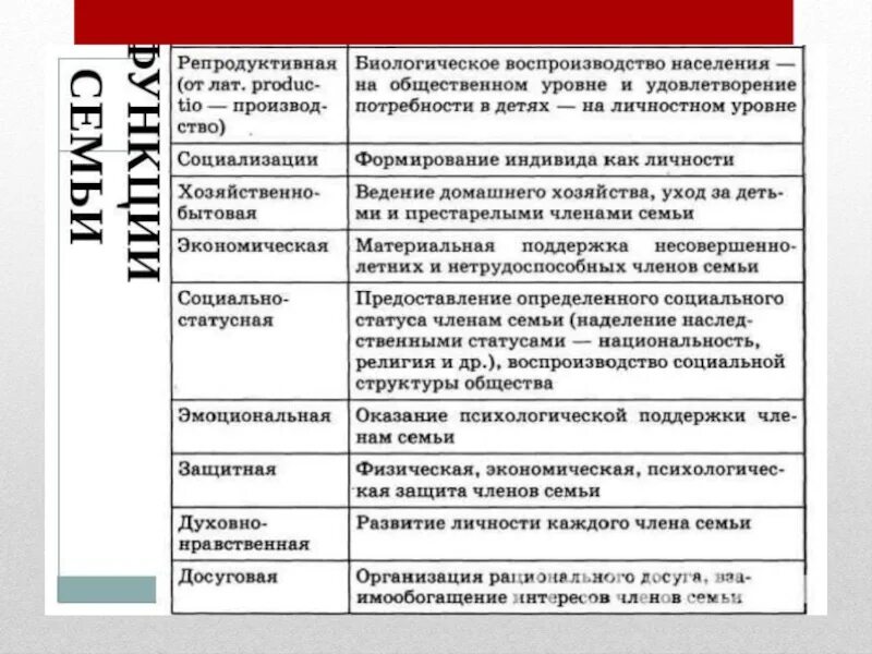 Photos ПОКОЛЕНИЕ ЭТО В ОБЩЕСТВОЗНАНИИ