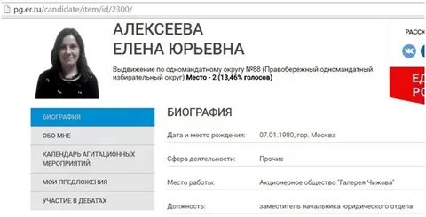 Конкурс стравинского 2024 результаты