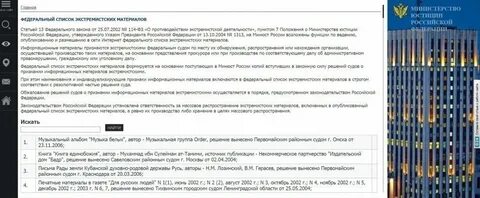 Экстремистские материалы 2023 год