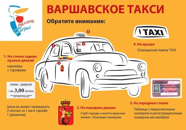 Машина "такси". Такси в польше. Такси в польше. Необычное такси. Номер телефона польского такси.