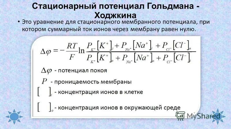 Электрохимический градиент мембраны. Мембранный потенциал клетки. Электрохимический протонный градиент. Понятие электрохимического потенциала. Электрохимический потенциал мембраны.