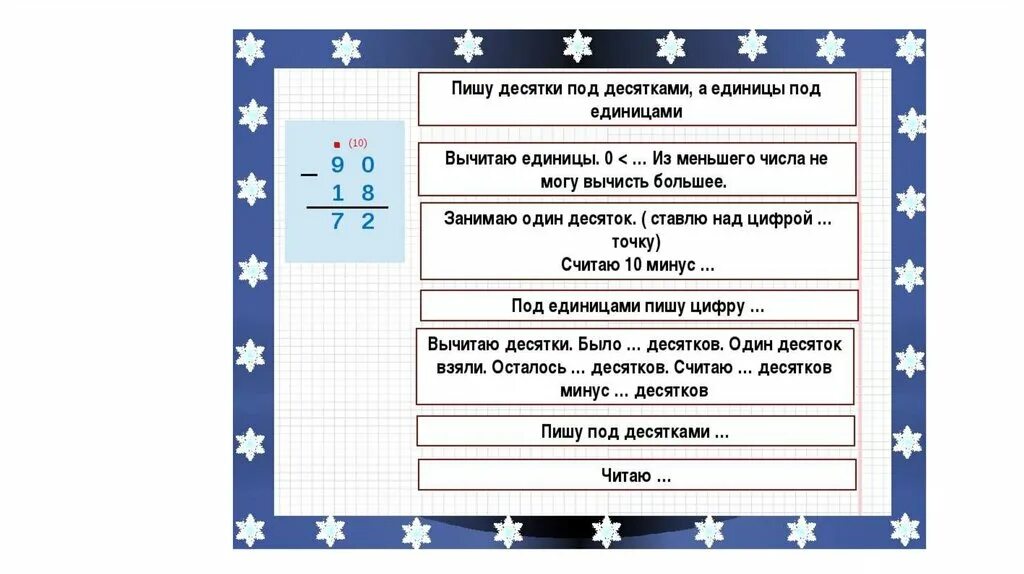 Алгоритм вычитания двузначных чисел в столбик. Алгоритм вычитания столбиком 2 класс. Алгоритм сложения и вычитания двузначных чисел. Алгоритм сложения и вычитания двузначных чисел 2 класс. Алгоритм сложения чисел в столбик