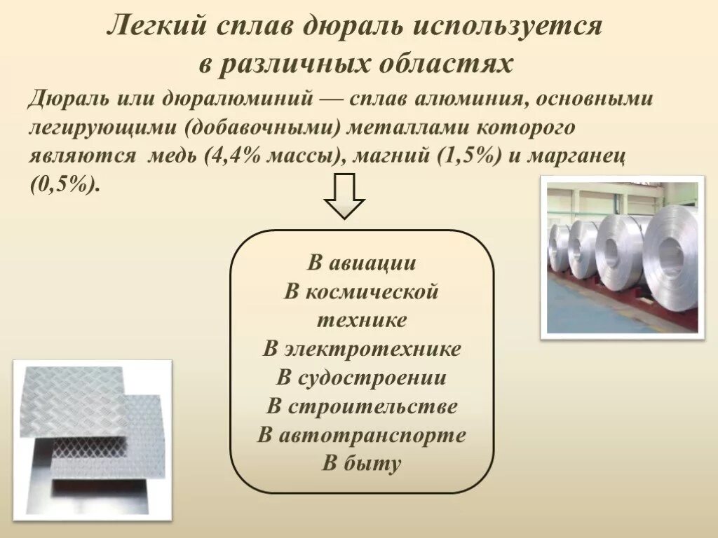 Виды металловэ. Металлы и металлические сплавы. Разные металлы. Современные сплавы металлов. Сплав алюминия и дюраля.