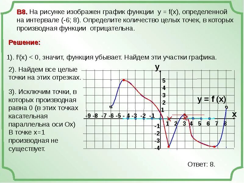 Графический 0 функции. Точки где производная равна 0. Когда функция равна нулю на графике. Когда функция производной равна 0. Производная функции равна 0 на графике.