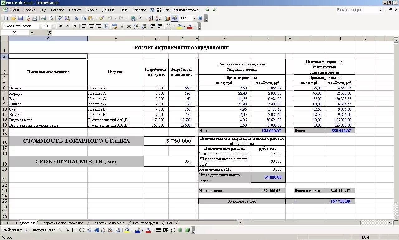 Расчеты организация excel. Программы для расчета стоимости токарных деталей. Калькуляция на оборудование. Калькуляция себестоимости в эксель. Калькуляция производства продукции excel.