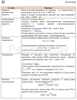 Практическая номер 6 химия