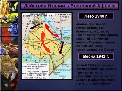 В чем заключалась битва за африку кратко
