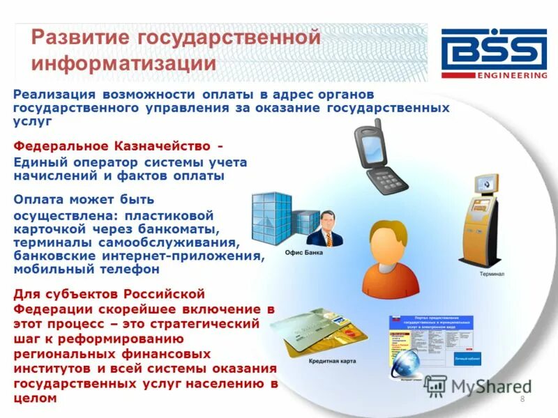 Цифровое правительство. Информатизация государственных услуг. Фгис росаккредитации. Цифровой профиль госуслуги. Оказание госуслуг в рк.