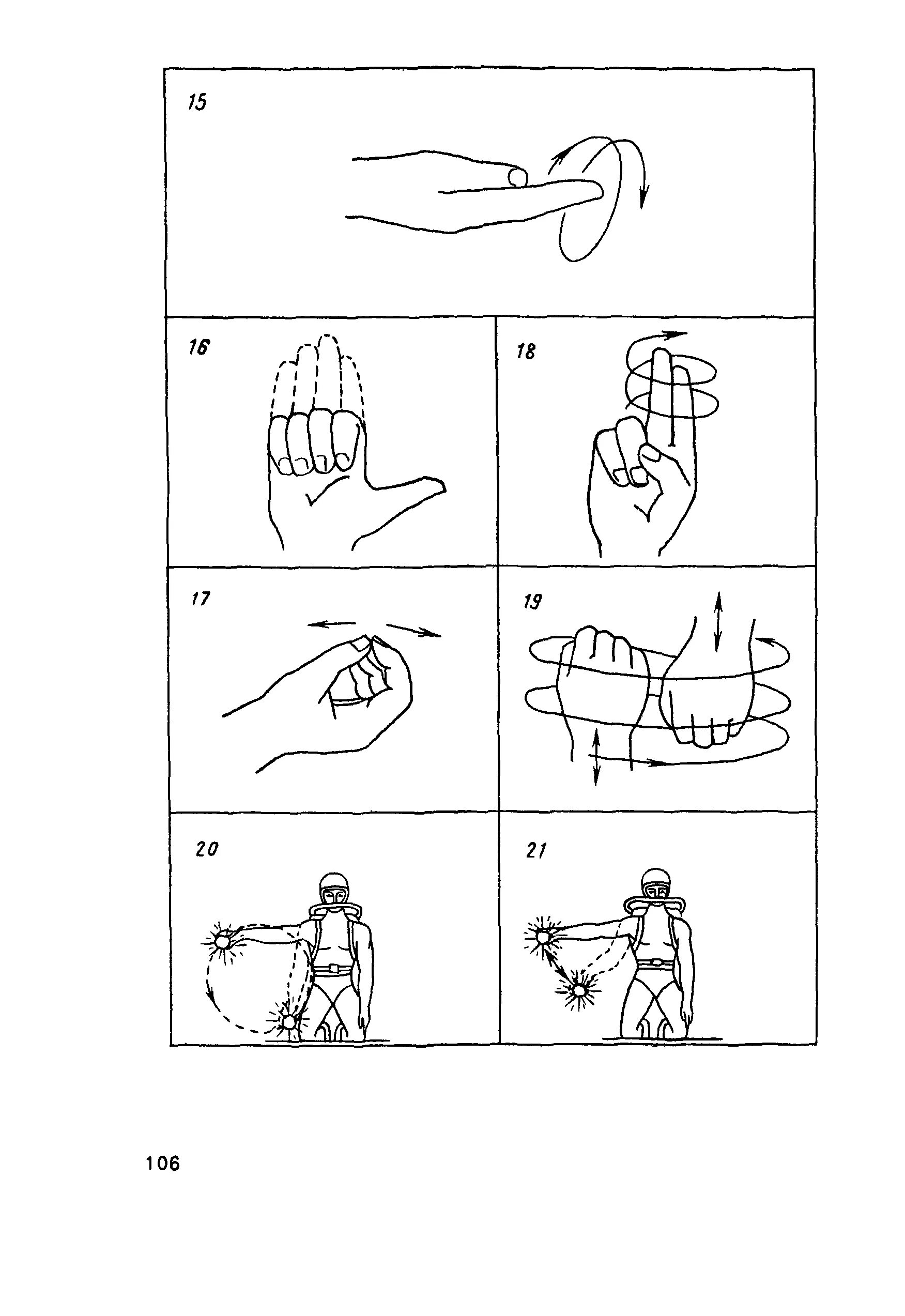 таблица сигналов водолазов. таблица условных водолазных сигналов. таблица сигналов водолазов. сигналы водолазов. сигналы водолазов.