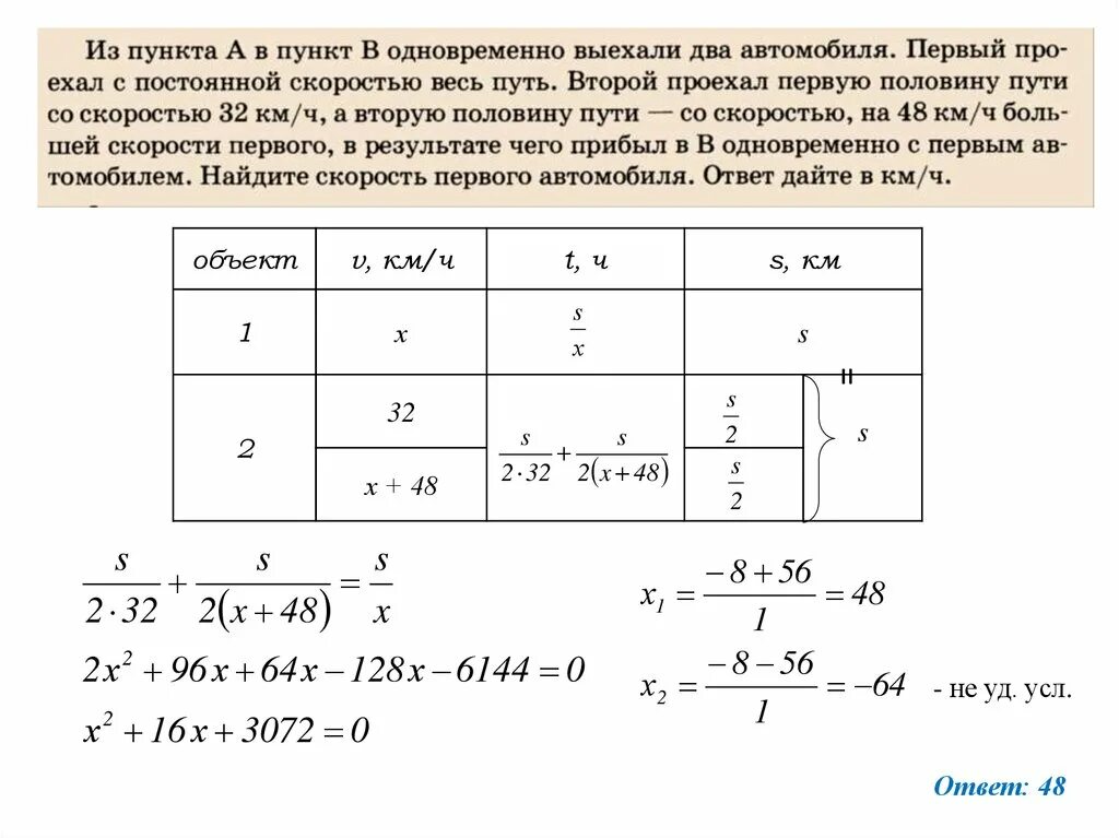 Из пункта а в пункт б. Из пункта а в пункт б одновременно выехали. Автомобиль выехал с постоянной скоростью. Автомобили выезжающие из пункта. Задача из пункта а и б