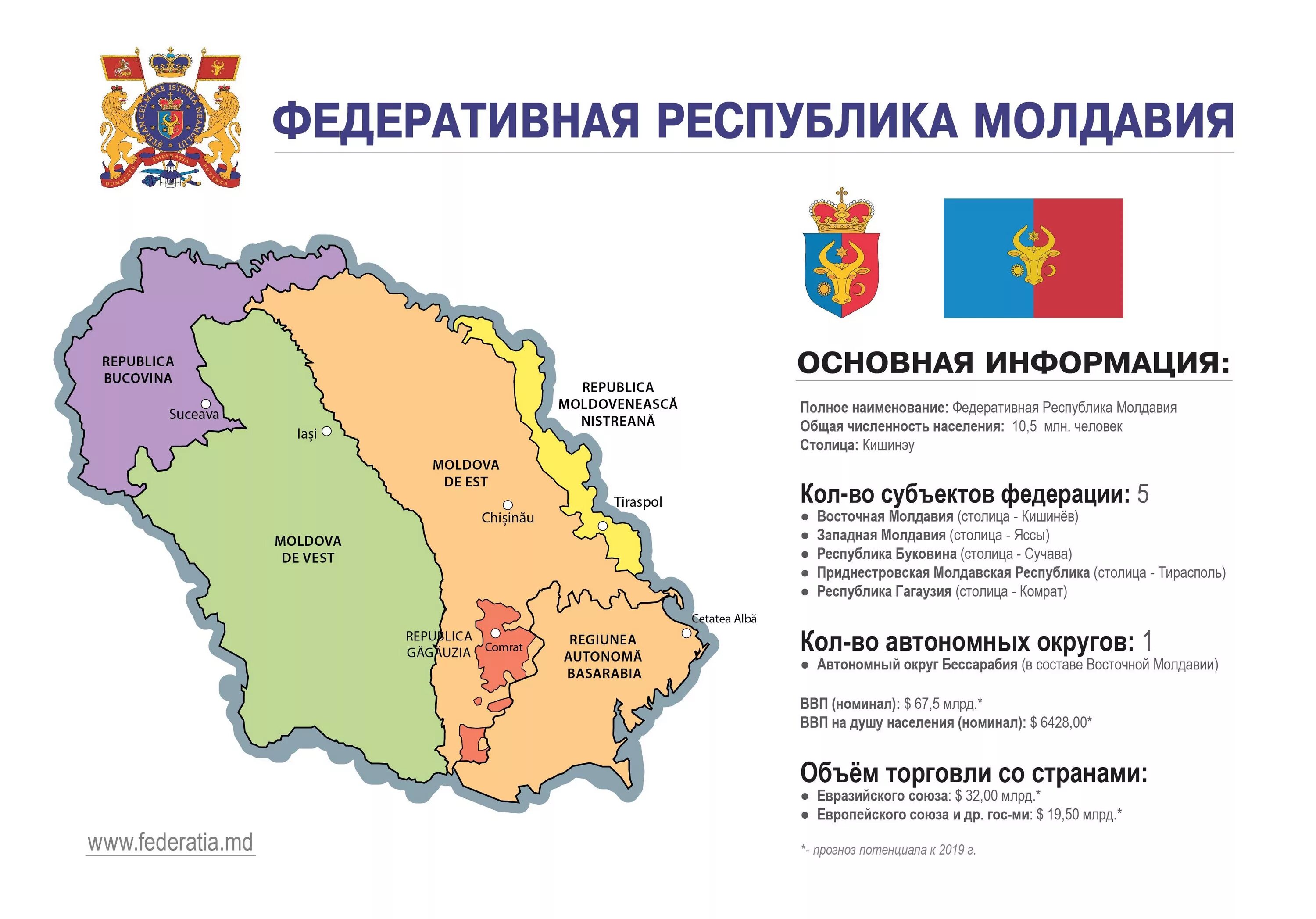 Как правильно молдова или молдова. Гагаузия и Приднестровье на карте Молдавии. Гагаузия и Приднестровская Республика на карте. Автономная Республика Гагаузия карта. Румыния Молдавия Приднестровье на карте.