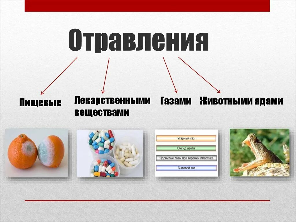 Газообразные лекарственные формы. Газообразные лекарственные формы примеры. Спасибо за внимание для презентации химия УГАРНЫЙ ГАЗ.