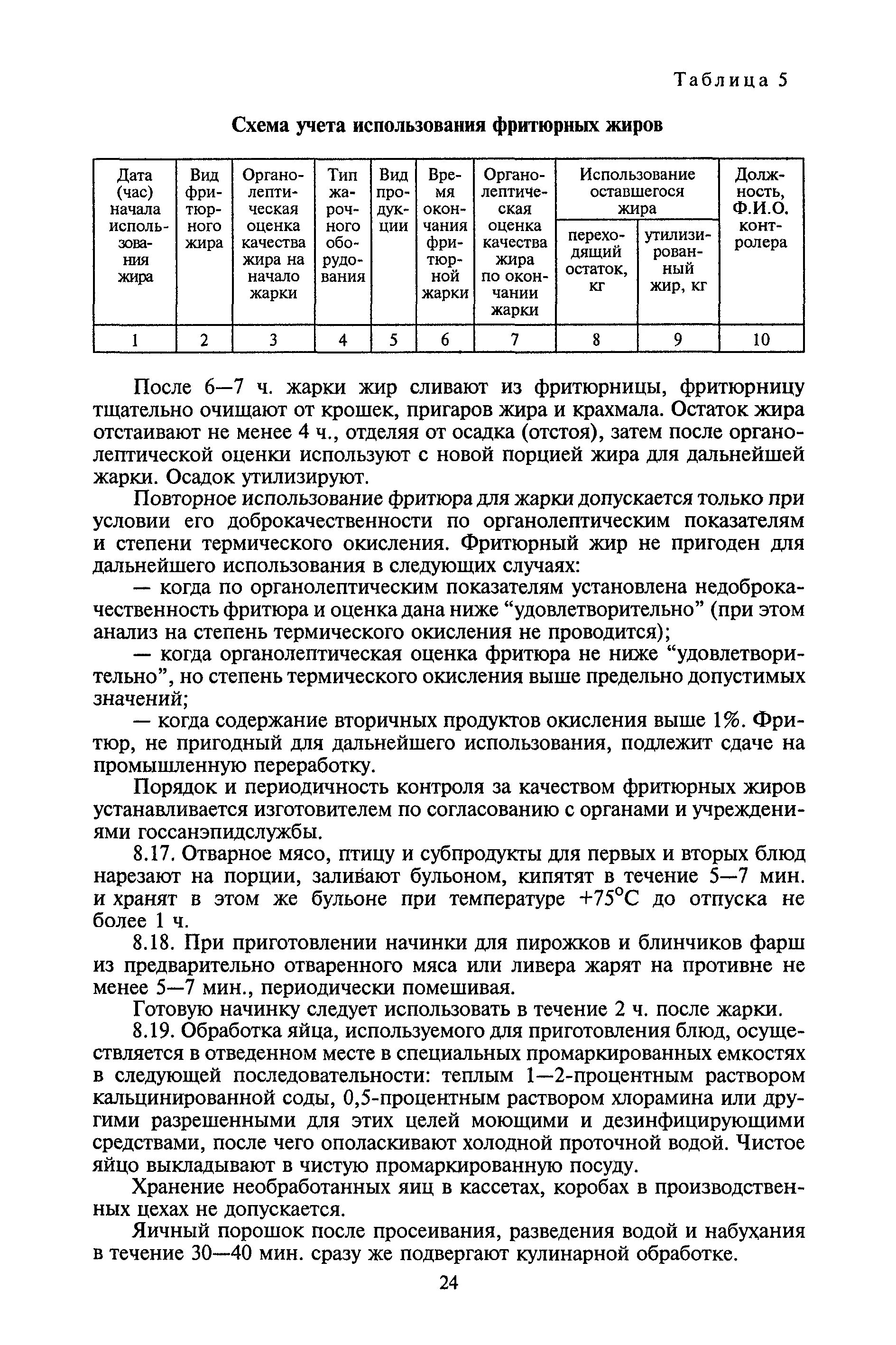 Информация о фритюрных жиров хранится ответ. САНПИН 1079 01. САНПИН 2.3.6.1079. САНПИН 2 3 6 1079 01 действующий. Требования САНПИНА К общепиту.