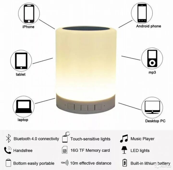 Колонка smart lamp with speaker. Diall лампы bluetooth колонка. Лампа с колонкой и беспроводной зарядкой. Умный светильник колонка инструкция. Беспроводная блютуз колонка смарт ламп.