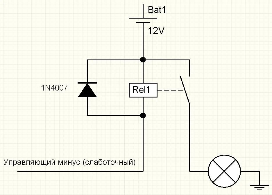 Шунтирующий диод на реле 12 вольт. Диод реле защитный схема включения. Диод для реле 12 вольт. Подключение реле с диодом схема. Катушка диод