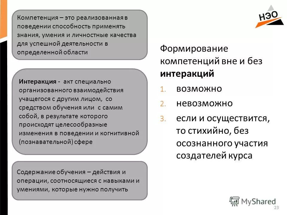 Компетенция в применении знаний