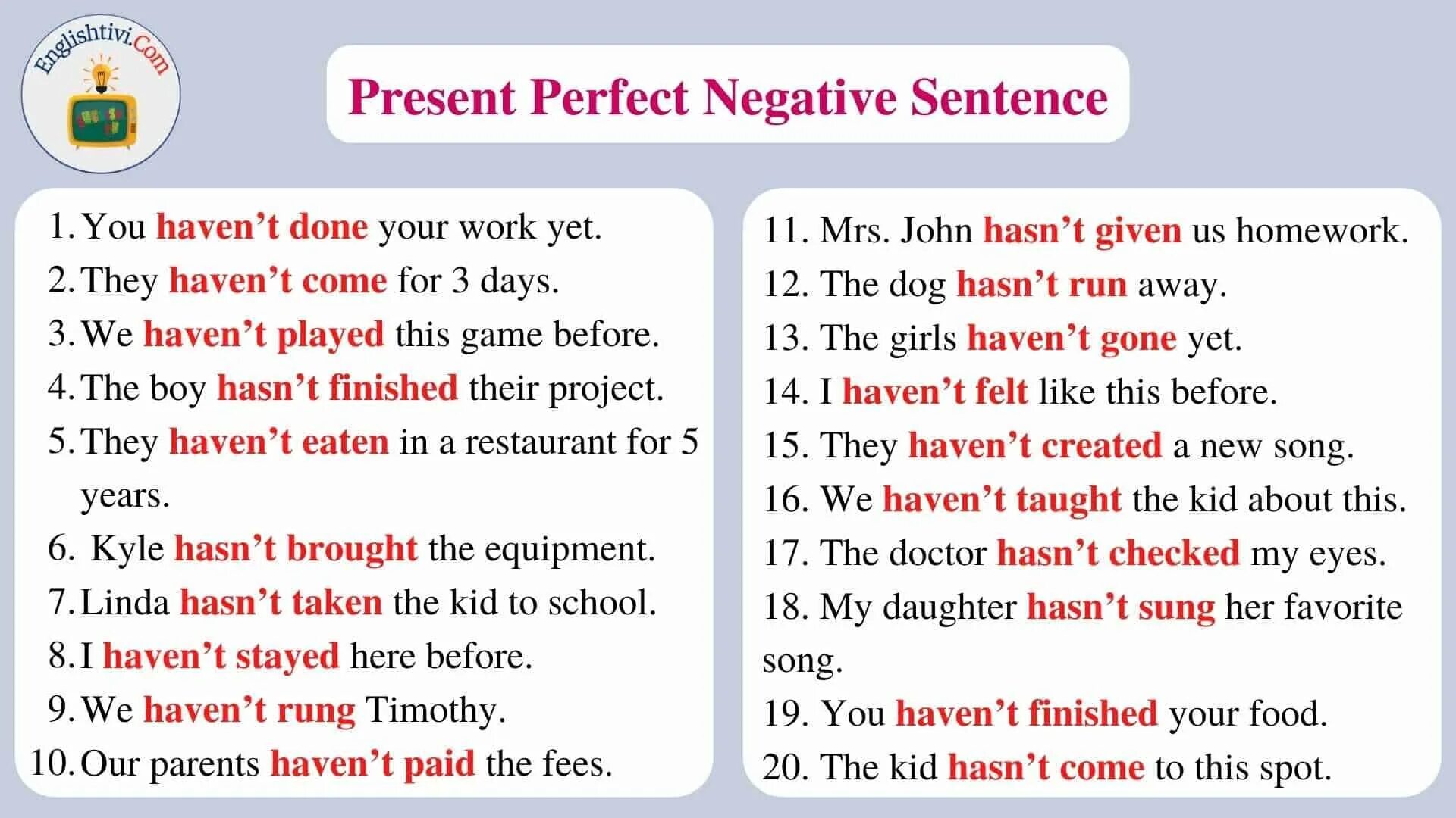 Present perfect negative. Указатели present perfect. Present perfect negative form. Вопросы в презент Перфект. Use the present perfect negative