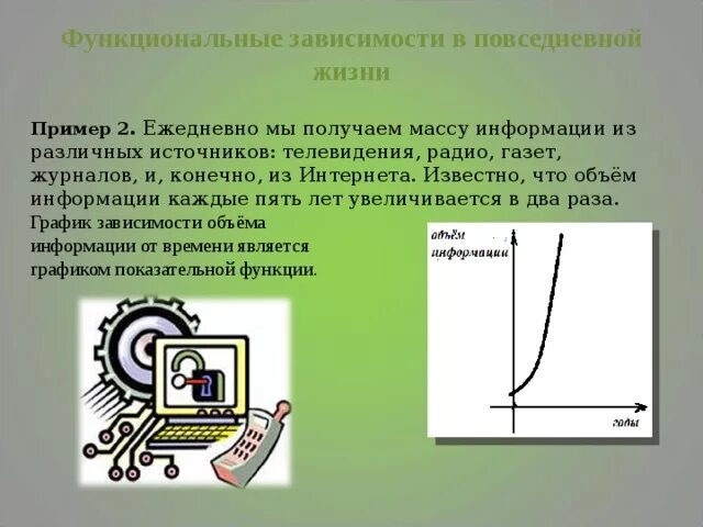 Функциональные зависимости в реальных процессах. Функциональная зависимость примеры. Примеры функциональной зависимости в реальной жизни. Функция примеры из жизни.