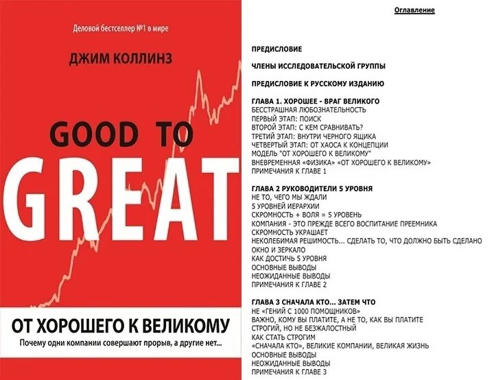 Книга от хорошего к великому джим коллинз. От хорошего к великому Джим Коллинз оглавление. От хорошего к великому. От хорошего к великому книга. От хорошего к великому Джим Коллинз книга.