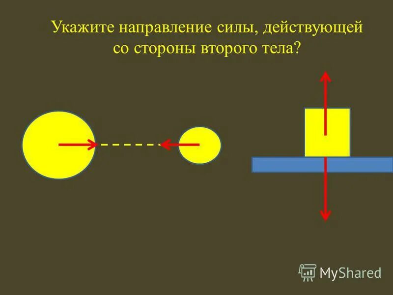 Изобразите силу 5 н