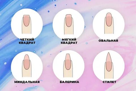 Виды форм ногтей для маникюра