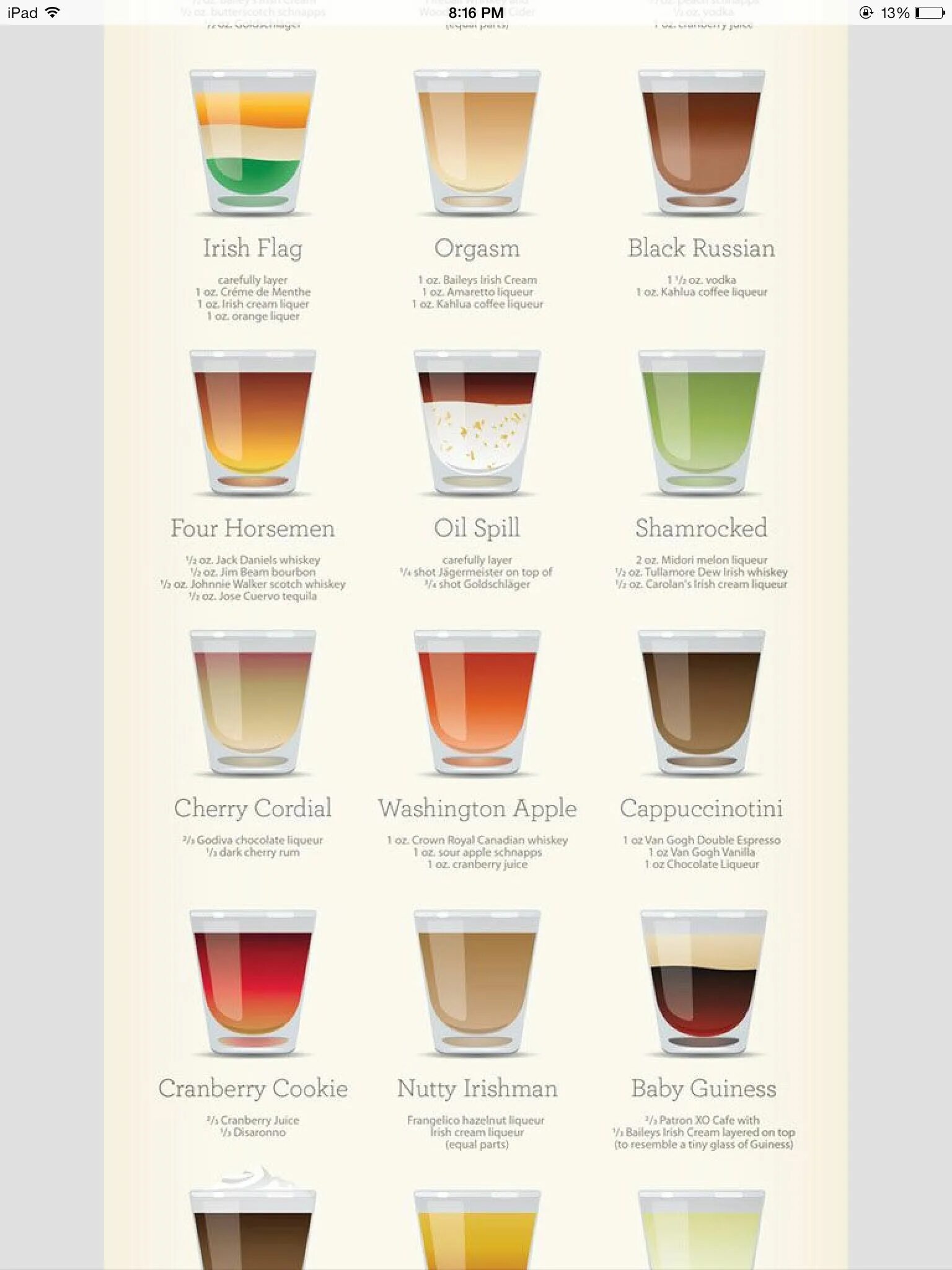 Shot значение