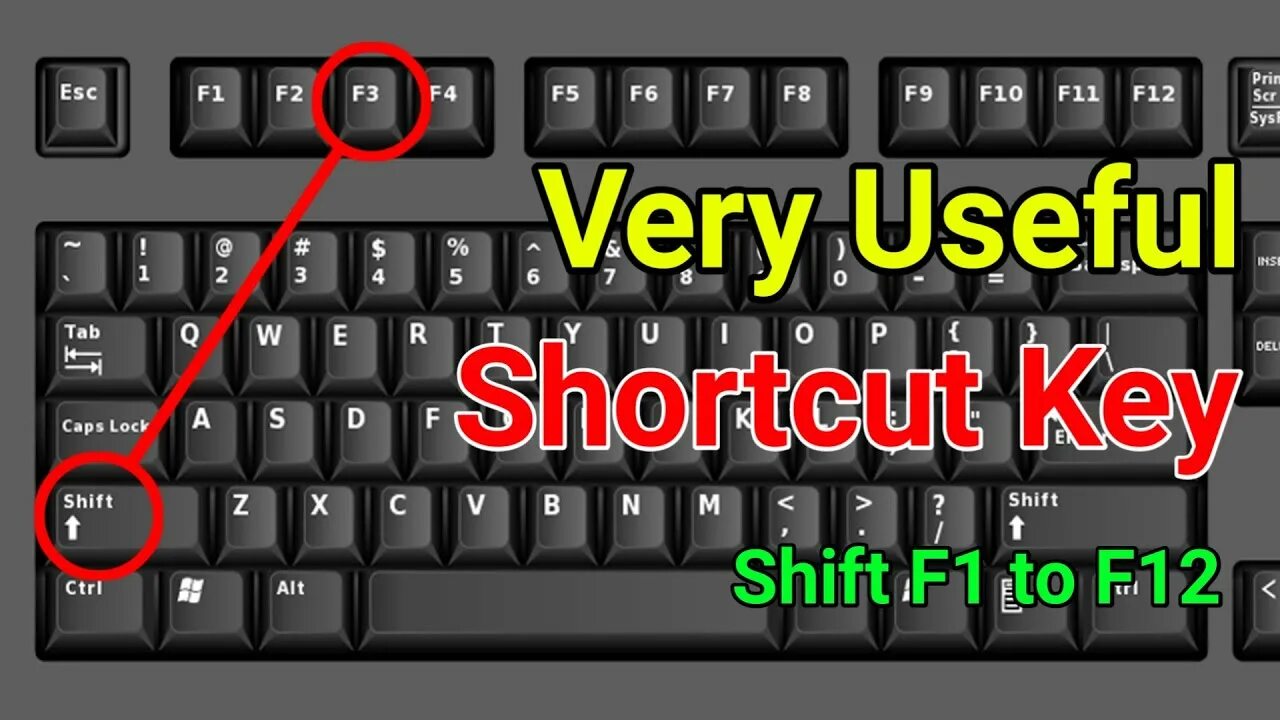 Почему не работает клавиша ctrl. F12 на клавиатуре. shift f12 что это. ctrl f. f1-f12 на клавиатуре.