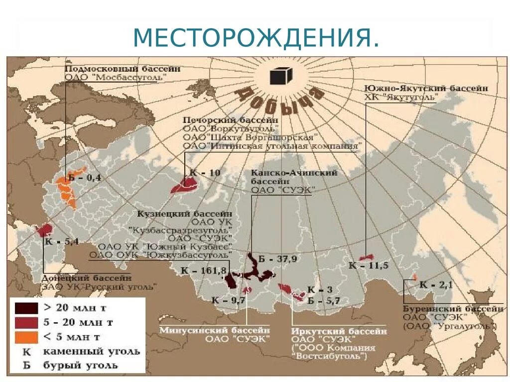 Подмосковный угольный бассейн. Крупнейшие месторождения каменного угля в России на карте. Крупнейшие угольные бассейны России на карте. Месторождения коксующегося угля в России на карте. Каменный уголь на карте России.