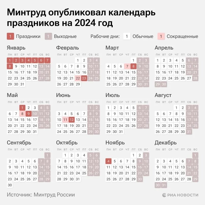 График выходных на январь 2025 года. График выходных на январь 2025 года