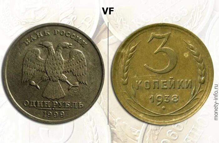 Монеты в состоянии UNC. Состояние монеты au. Сохранность монет UNC. Состояние монеты VG. Ау монеты