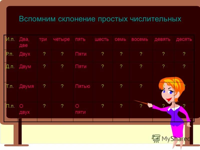 Шесть десять четыре. Пять шесть семь восемь девять десять. Один два три четыре пять шесть семь восемь девять десять. Пять шесть семь восемь девять десять склонение. Склонение.