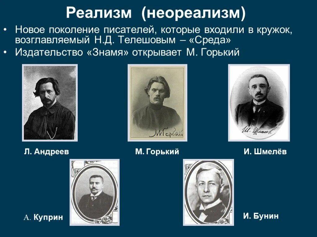 Направление литературы в начале 20 века. Представители реализма в литературе 20 века. Писатели реалисты в начале 20 века. Реалисты 20 века в литературе. Представители реализма в русской литературе серебряного века.