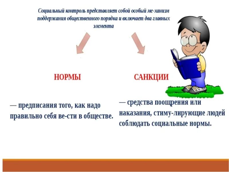 Социальный контроль. Соц нормы и санкции. Нормы социального контроля. Социальные нормы и социальный контроль. Социальный контроль включает в себя два