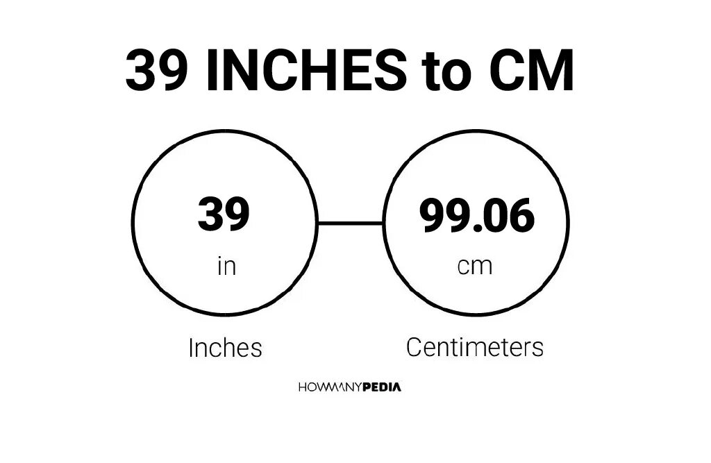 10 фунтов в килограммах. 5 Inches in cm. Inch in SM. 6 5 Inches in cm. 5 5 Inches in cm.