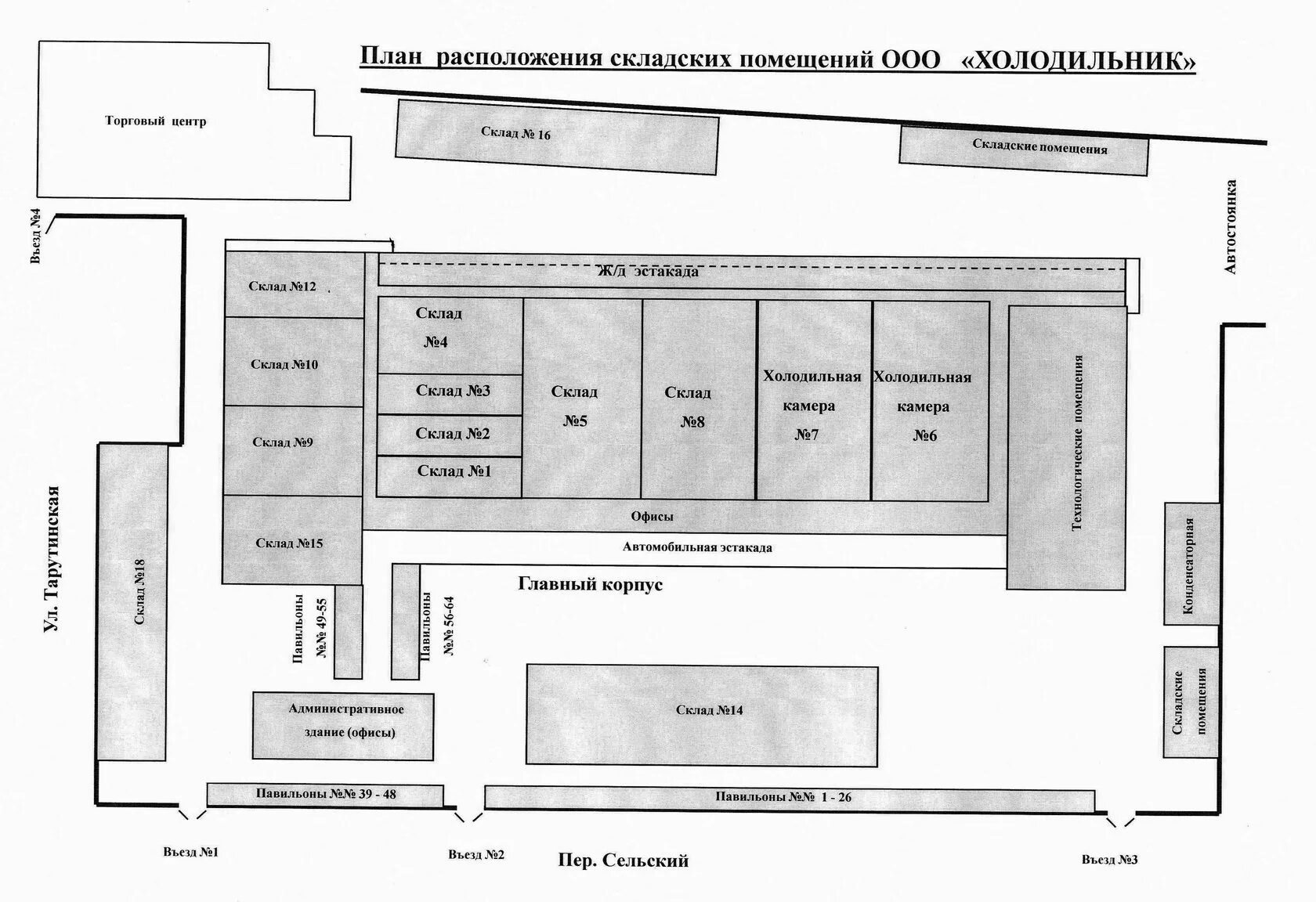 Ооо местоположение